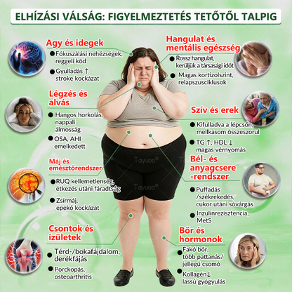 Hivatalos Webáruház | 👑👑 𝐓𝙖𝙮𝒖𝙤𝙤®  𝗠𝗼𝗿𝗶𝗻𝗴𝗮 ·𝑩𝒆𝒓𝒃𝒆𝒓𝒊𝒏𝒆 × 𝗡𝗔𝗗 𝗞𝗮𝗿𝗰𝘀ú𝘀í𝘁ó é𝙨 𝒃é𝒍𝒓𝒆𝒏𝒅𝒔𝒛𝒆𝒓𝒊 𝐞𝐠é𝐬𝐳𝐬é𝐠𝐞𝐭 𝒆𝒍ő𝒔𝒆𝒈í𝒕ő 𝙣𝙖𝙣𝙤 𝗺𝗶𝗸𝗿𝗼𝘁ű𝘀 𝒕𝒂𝒑𝒂𝒔𝒛 🇭🇺  (𝙉𝙖𝙥𝙤𝙣𝙩𝙖 𝙘𝙨𝙖𝙠 𝙚𝙜𝙮𝙨𝙯𝙚𝙧 — 𝙖𝙯 𝙚𝙡𝙨ő 𝙡á𝙩𝙝𝙖𝙩ó 𝙫á𝙡𝙩𝙤𝙯á𝙨𝙤𝙠 𝙢á𝙧 7 𝙣𝙖𝙥 𝙪𝙩á𝙣) ✅  Átfogó támogatás az alakformáláshoz